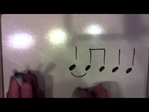Musical Figures Explained Part 1 - Reading and Writing Music Rhythms