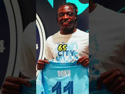 How Stade Rennais FC Transformed Footballers 😮‍💨⚽️