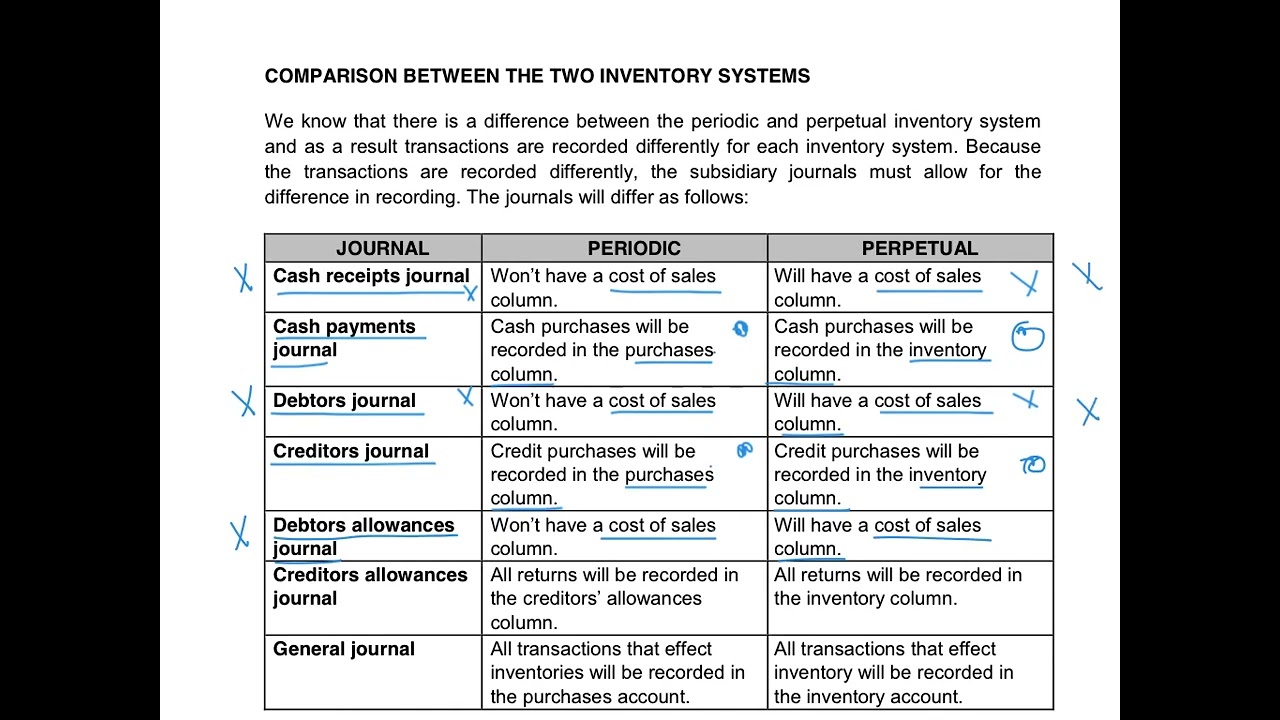 11. Comparisons between the two Inventory Systems