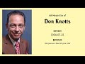 Don Knotts Movies List Don Knotts Filmography Of Don Knotts