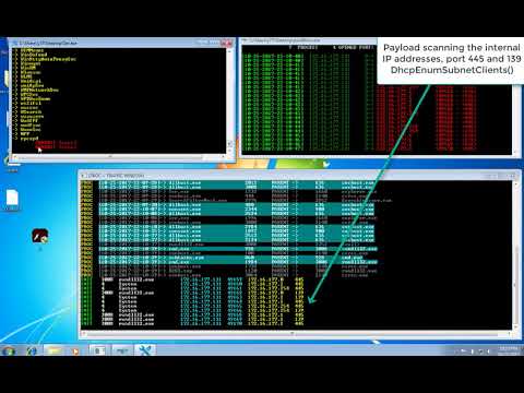 BAD RABBIT RANSOMWARE