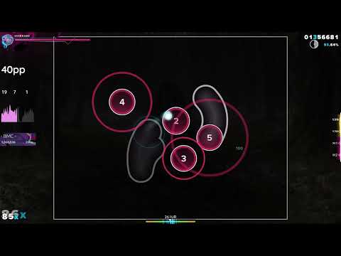 You May Kiss The Bride feat. Fatma Turgut - Bensiz Bir Sen [Insane]