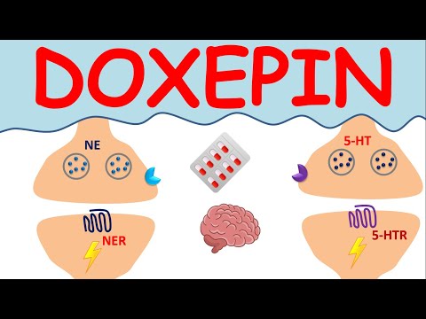 Doxepin (75mg) SPECTRA 75 MG, Packaging Size: 1*10 Tablets