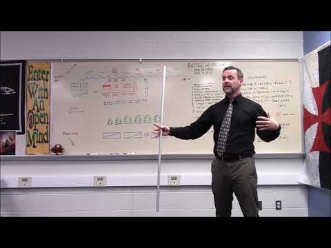 Battles That Changed History: Arsuf