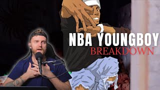 Download lagu I BELIEVE | NBA YoungBoy - Slime Belief [REACTION/BREAKDOWN] mp3