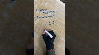 Download lagu Electronic configuration of sodium (chemistry)#chemistry #sodiummetal #education mp3