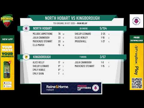 North Hobart v Kingborough