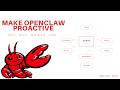 OpenClaw Proactive Chapters: Tools, Skills, Heartbeats & Crons