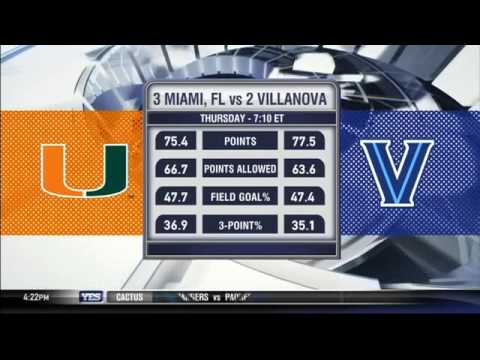 Jay Wright on Villanova in the Sweet 16