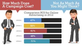 MarketingQandAThemedFemalePPTVid 4 - Sample