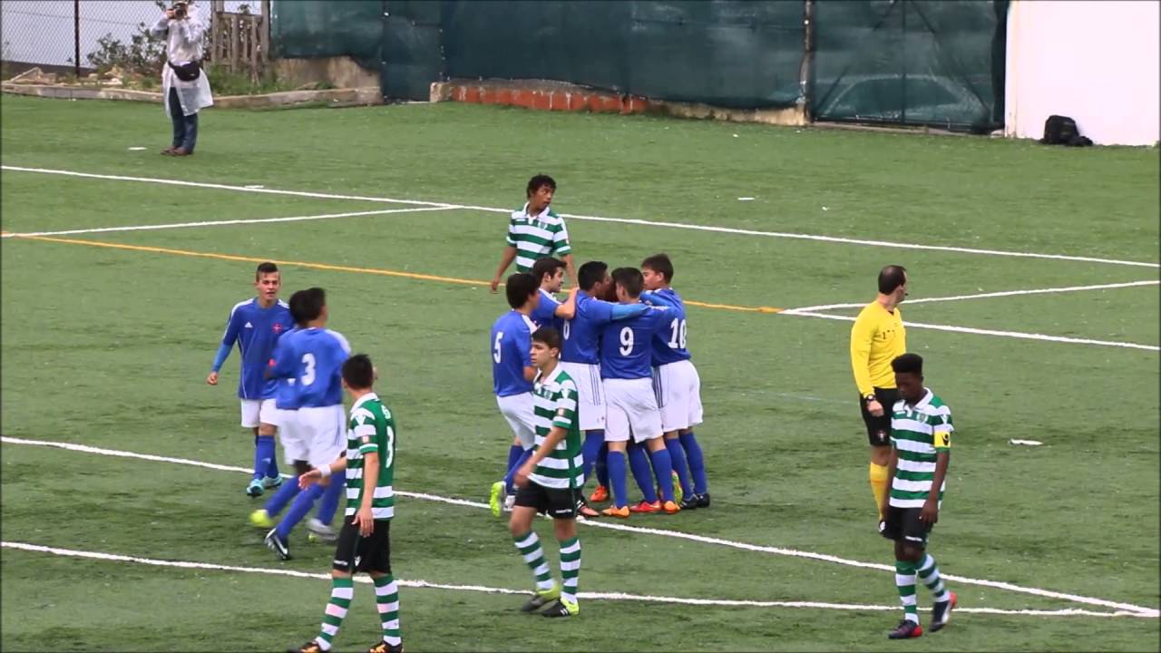 Resumo do jogo