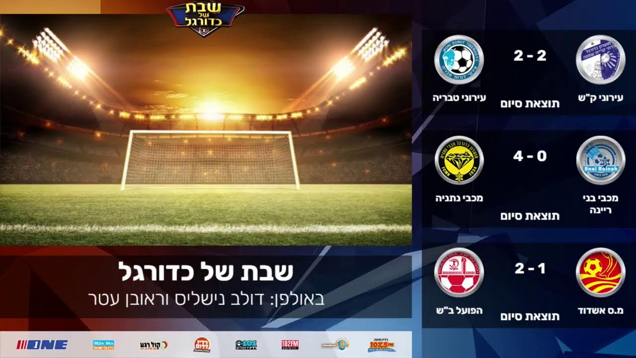 שידור חי | שבת של כדורגל 14.02.26