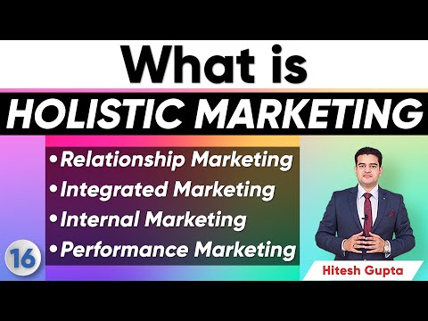 What is Marketing in Hindi Marketing Fundamentals Marketing Principles Marketing Concepts