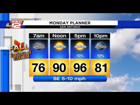 Kaiti's 3 p.m. Update: September 22, 2019