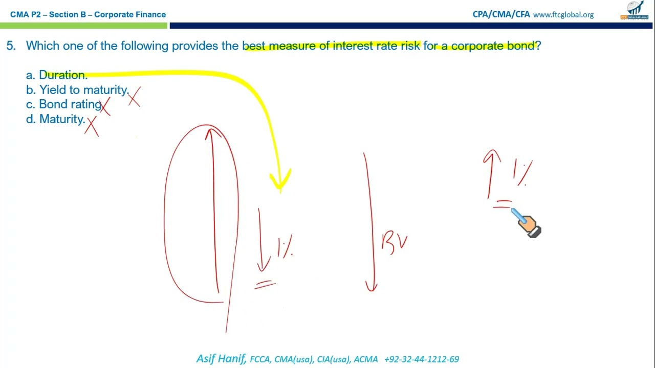 CMA P2 – Section B – Corporate Finance - Exam Support Package 2025
