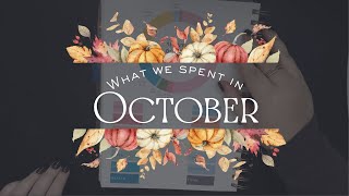 October Financial Recap | 2025