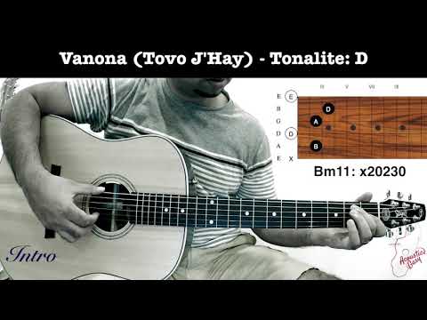 Vanona (Tovo J'Hay) -  Malagasy Guitar Tutorial