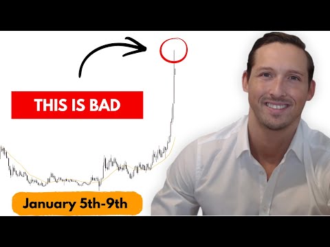 Weekly Forex Forecast: DXY, EURUSD, GBPUSD, XAUUSD, XAGUSD, USDJPY, USDCAD & More!