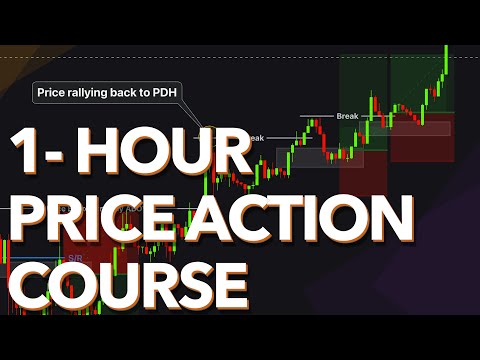 Full Price Action Course. Master 5 to 15 Minutes Scalping with 1 HOUR FREE EDUCATION