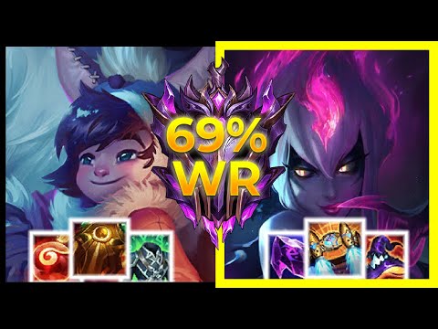 【 Evelynn 】vs. Nunu - MASTER - Jungle - 11.15 - League of Legends Gameplay