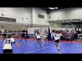 2022 GJNC Indianapolis 