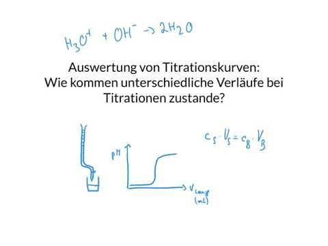 Titrationskurven auswerten - wie kommen unterschiedliche Kurvenverläufe zustande? 1/2