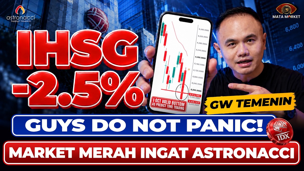 URGENT! KENAPA IHSG TURUN -2.5% dan Gimana nasibnya?