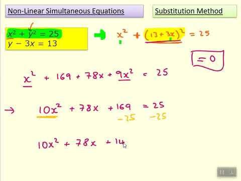 Non Linear Simultaneous Equations