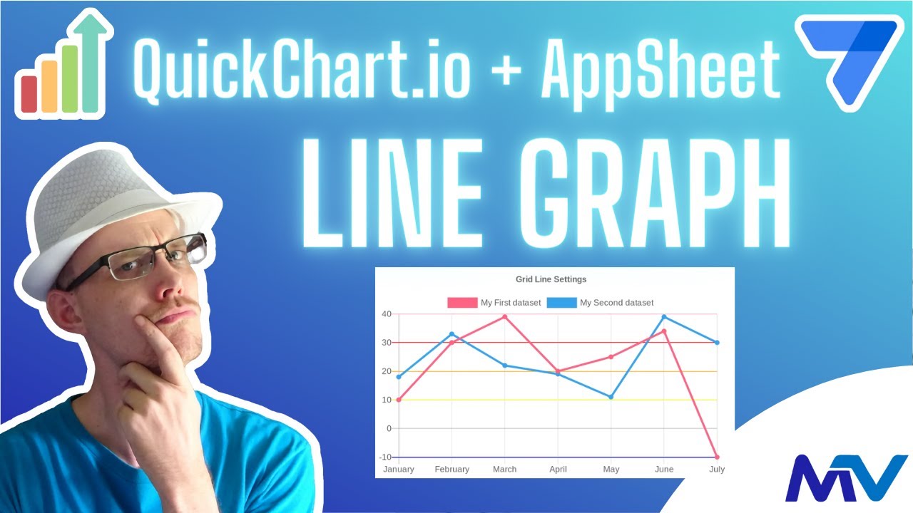 QuickChart + AppSheet 101  -  Line Chart