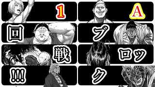 ケン ガン アシュラ トーナメント Watch Hd Mp4 Videos Download Free