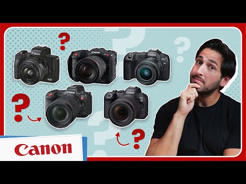Canon Cameras for Video: The 5 Best Models for Every Budget