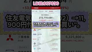 #日本株#株式投資#投資初心者#資産運用#日本市場#株の勉強#株式入門#投資生活#デイトレード#スイングトレード#長期投資#高配当株