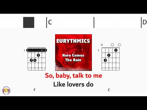 Here Comes The Rain Again - Eurythmics