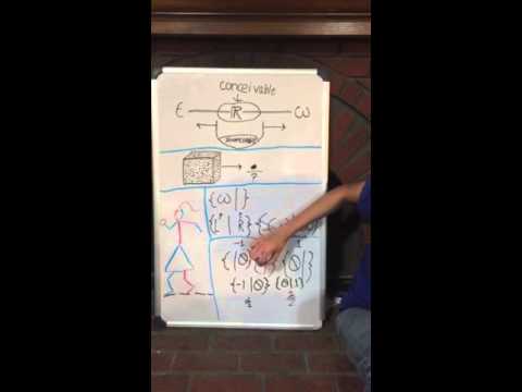 Khan Academy Surreal Numbers