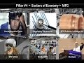 BES164 P4 Types Of Unemployment EPF Regulatory Cholesterol In Budget 2016
