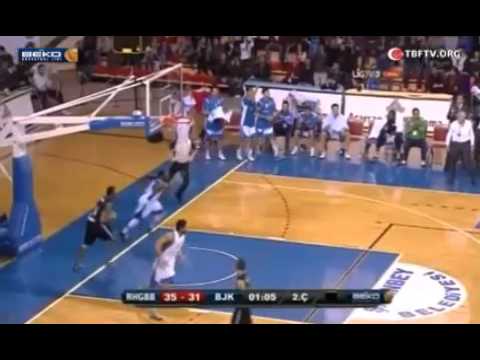 20.Hafta - Royal Halı Gaziantep - Beşiktaş - Tahminder.com