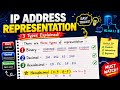 IP Address Representation And Conversion A Comprehensive Guide IPRepresentation