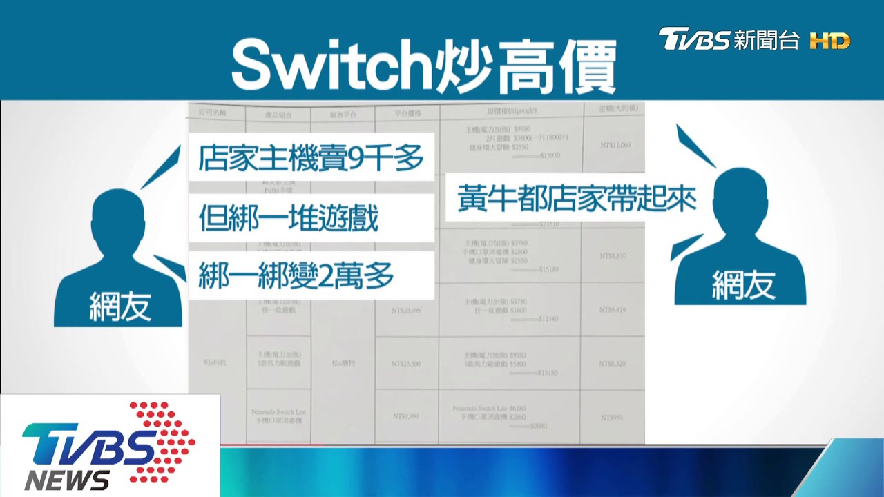 SWITCH夯！黃牛抬價　組合包賣2.7萬「翻倍漲」