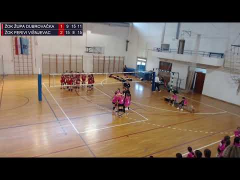 31.3.2023., PH MINI, GRUPA H od 1. do 12. mjesta, ŽOK ŽUPA DUBROVAČKA – ŽOK FERIVI VIŠNJEVAC
