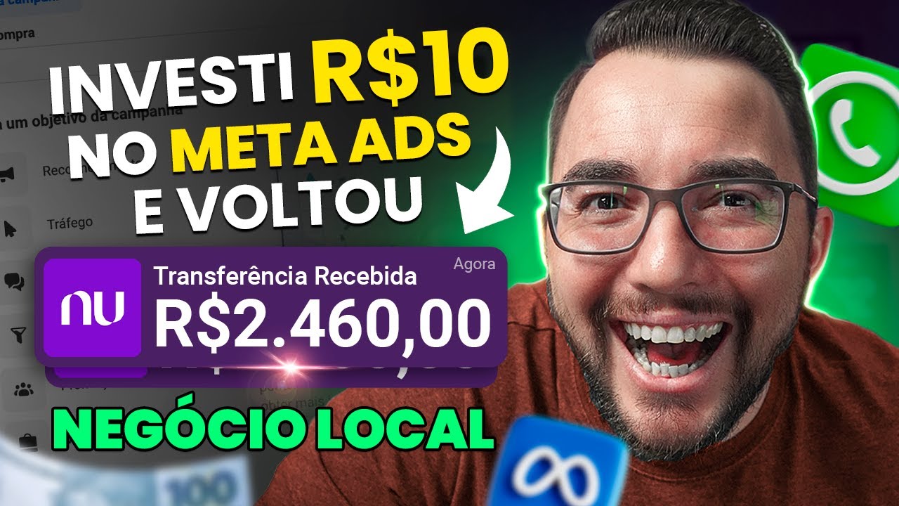 Como Começar no Facebook Ads com Pouco Dinheiro