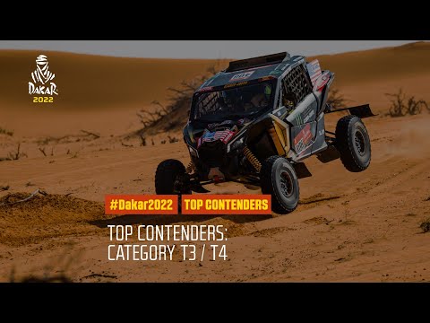 ダカールラリー2022 T3/T4クラスのまとめ動画