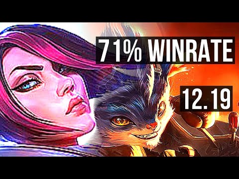 FIORA vs RUMBLE (TOP) | 16/1/7, 71% winrate, Legendary | EUW Master | 12.19