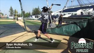 Ryan McMahon, 3b, Colorado Rockies, Swing Mechanics at 200 fps
