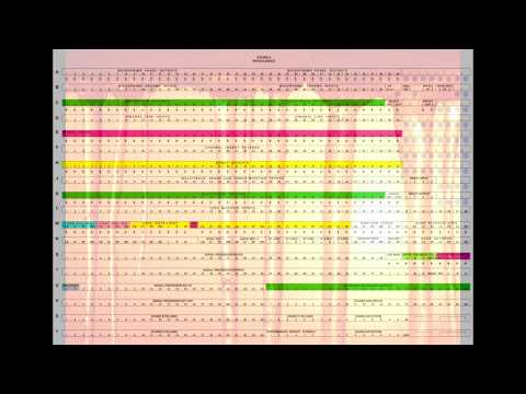 Richard Jonas - Analoog (2005)