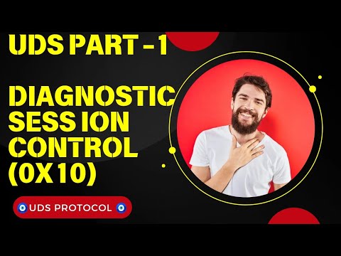 Diagnostic Session Control 0x10 | Unified Diagnostic Service #Automotive #howto #uds