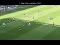 Liam Delap |  Millwall vs Preston North End 2023-04-15 Match Highlight | Every Touch
