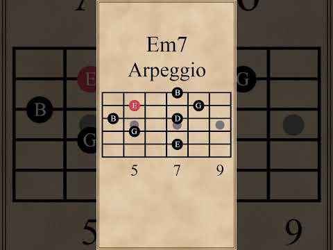 E Minor 7th Arpeggio