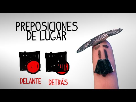 Preposiciones y adverbios de lugar. Videos aprender español