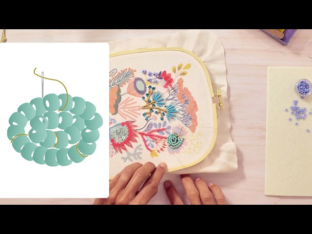 Gyöngyfűzés vászonra Flowers Atelier 58 DJeco