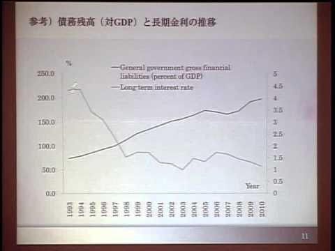 （8 of 9） 国際的に広がる政府債務危機と金融不安（一橋大学 2012年）